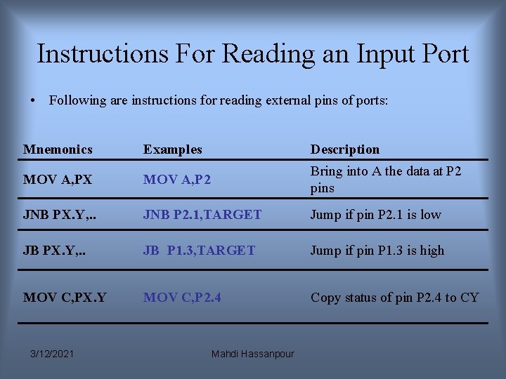 Instructions For Reading an Input Port • Following are instructions for reading external pins Instructions For Reading an Input Port • Following are instructions for reading external pins
