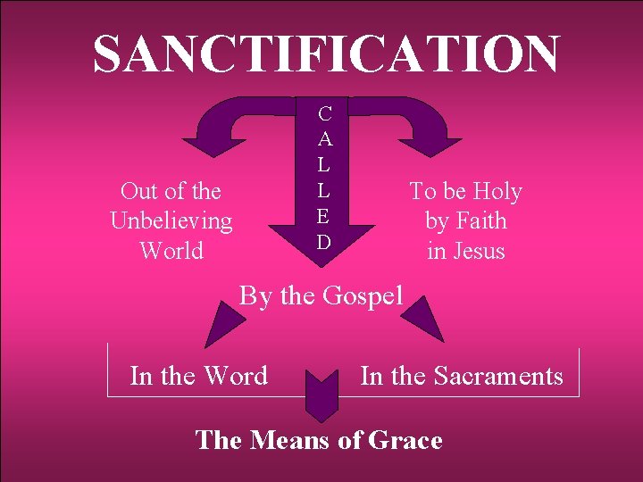 SANCTIFICATION C A L L E D Out of the Unbelieving World To be