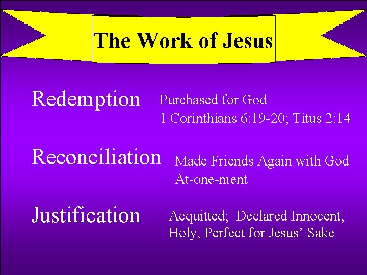 The Work of Jesus Redemption Purchased for God 1 Corinthians 6: 19 -20; Titus