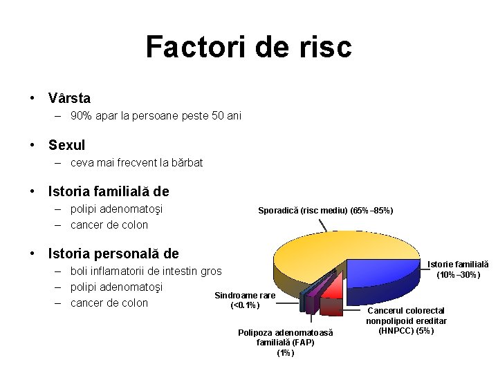 Factori de risc • Vârsta – 90% apar la persoane peste 50 ani •