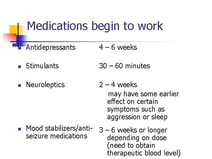 Medications begin to work n Antidepressants 4 – 6 weeks n Stimulants 30 –