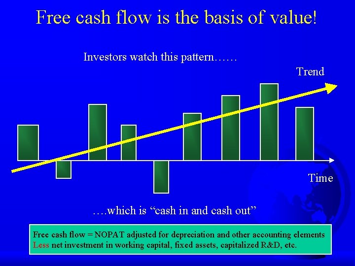 Free cash flow is the basis of value! Investors watch this pattern…… Trend Time