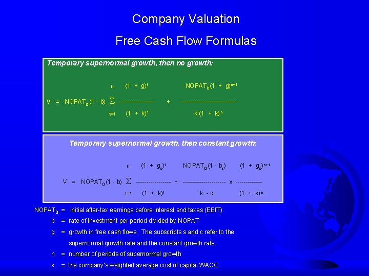 Company Valuation Free Cash Flow Formulas Temporary supernormal growth, then no growth: n (1