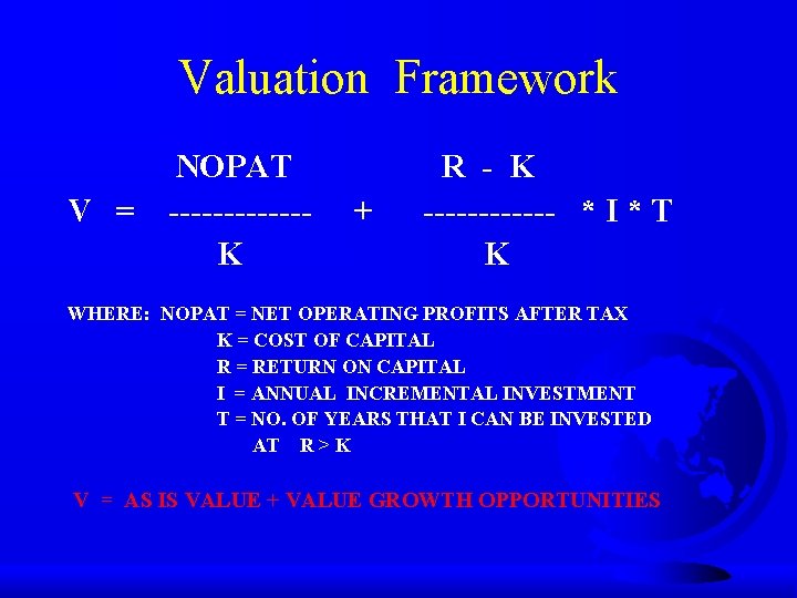 Valuation Framework V = NOPAT ------K + R - K ------ * I *