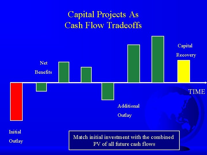 Capital Projects As Cash Flow Tradeoffs Capital Recovery Net Benefits TIME Additional Outlay Initial