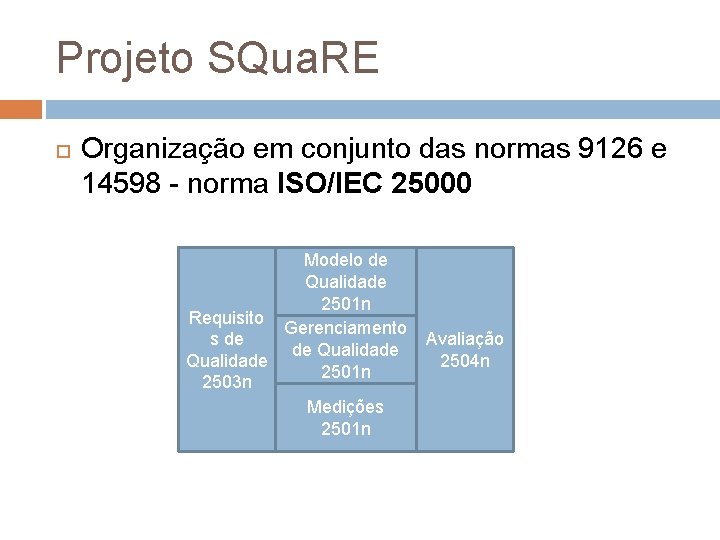 Projeto SQua. RE Organização em conjunto das normas 9126 e 14598 - norma ISO/IEC Projeto SQua. RE Organização em conjunto das normas 9126 e 14598 - norma ISO/IEC