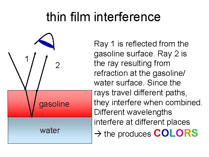 thin film interference 1 2 gasoline water Ray 1 is reflected from the gasoline