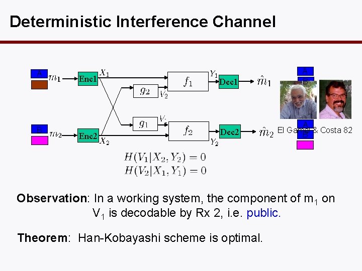 Deterministic Interference Channel A B Enc 1 Enc 2 Dec 1 Dec 2 A