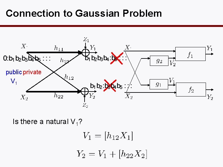 Connection to Gaussian Problem public private V 1 Is there a natural V 1?