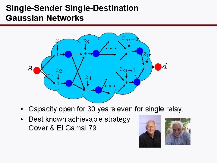 Single-Sender Single-Destination Gaussian Networks … … • Capacity open for 30 years even for