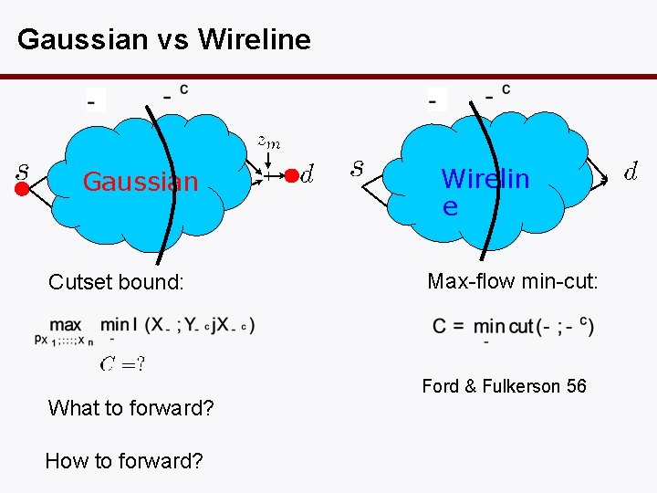 Gaussian vs Wireline Gaussian Cutset bound: What to forward? How to forward? Wirelin e