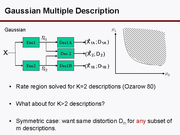 Gaussian Multiple Description Gaussian Enc 1 Dec 1 A Dec 2 Enc 2 Dec
