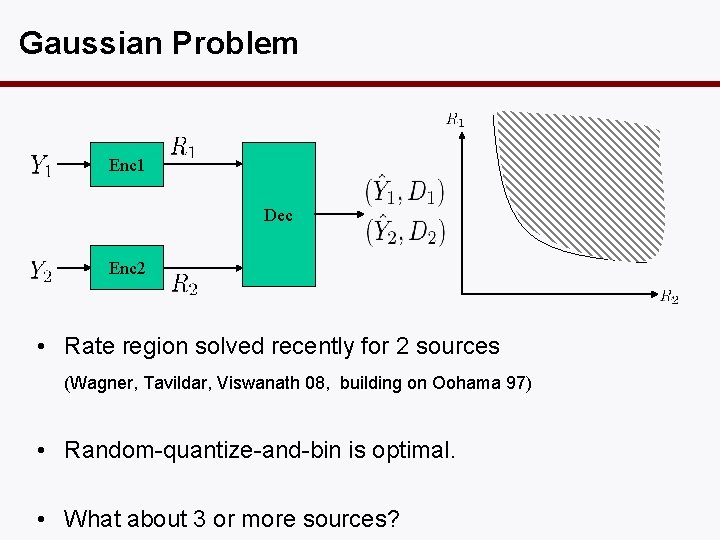 Gaussian Problem Enc 1 Dec Enc 2 • Rate region solved recently for 2