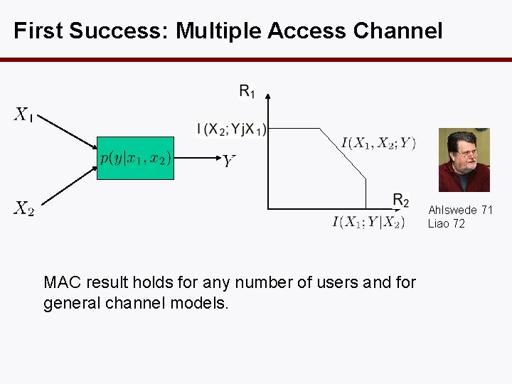 First Success: Multiple Access Channel Ahlswede 71 Liao 72 MAC result holds for any