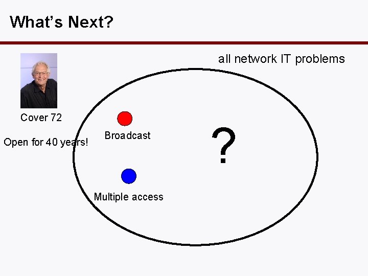What’s Next? all network IT problems Cover 72 Open for 40 years! Broadcast Multiple