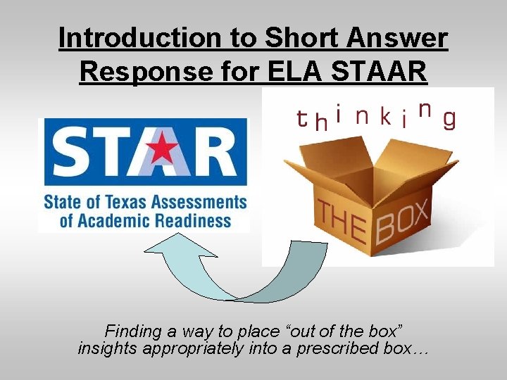 Introduction to Short Answer Response for ELA STAAR Finding a way to place “out