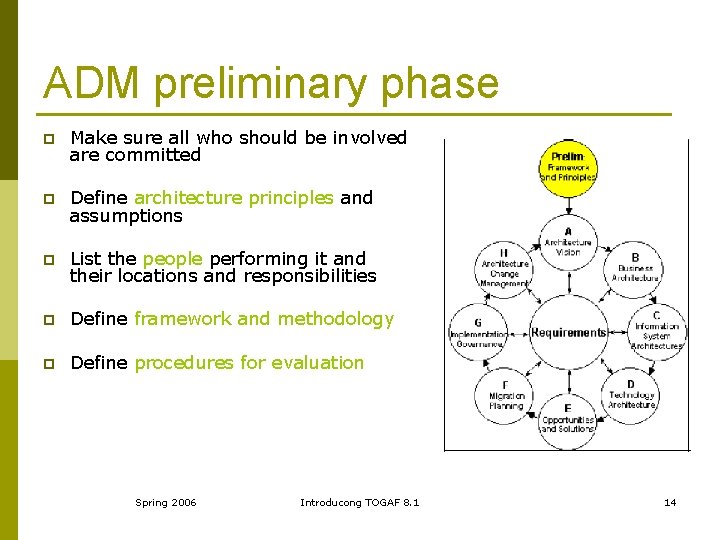 ADM preliminary phase p Make sure all who should be involved are committed p