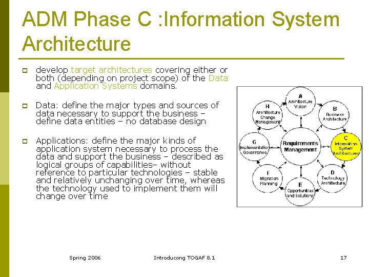 ADM Phase C : Information System Architecture p develop target architectures covering either or