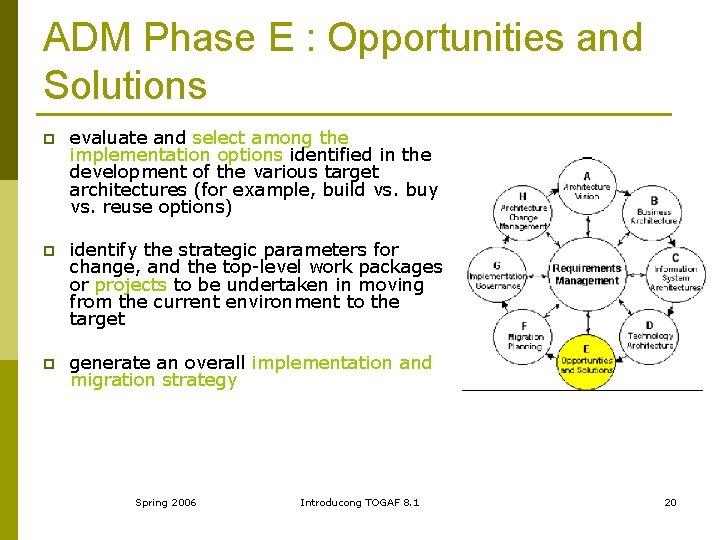 ADM Phase E : Opportunities and Solutions p evaluate and select among the implementation