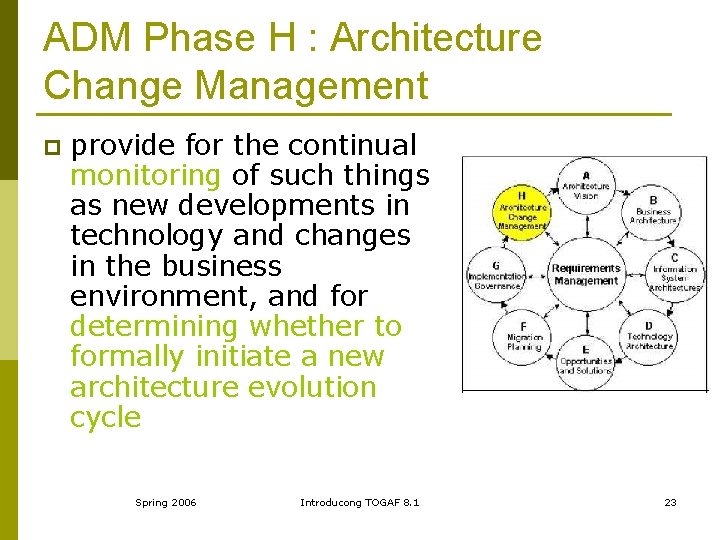 ADM Phase H : Architecture Change Management p provide for the continual monitoring of