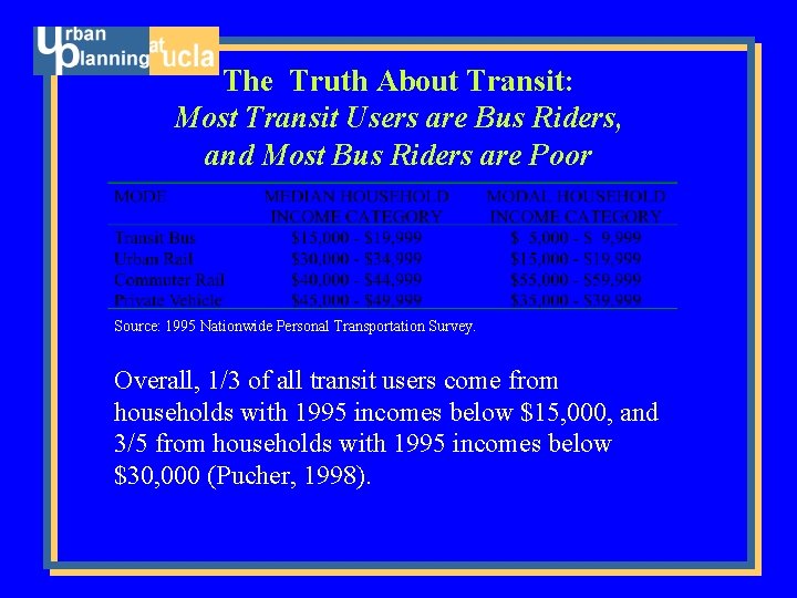 The Truth About Transit: Most Transit Users are Bus Riders, and Most Bus Riders