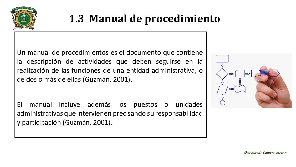 1. 3 Manual de procedimiento Un manual de procedimientos es el documento que contiene