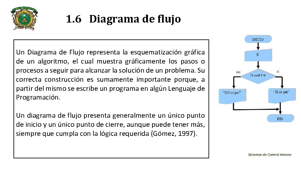 1. 6 Diagrama de flujo Un Diagrama de Flujo representa la esquematización gráfica de