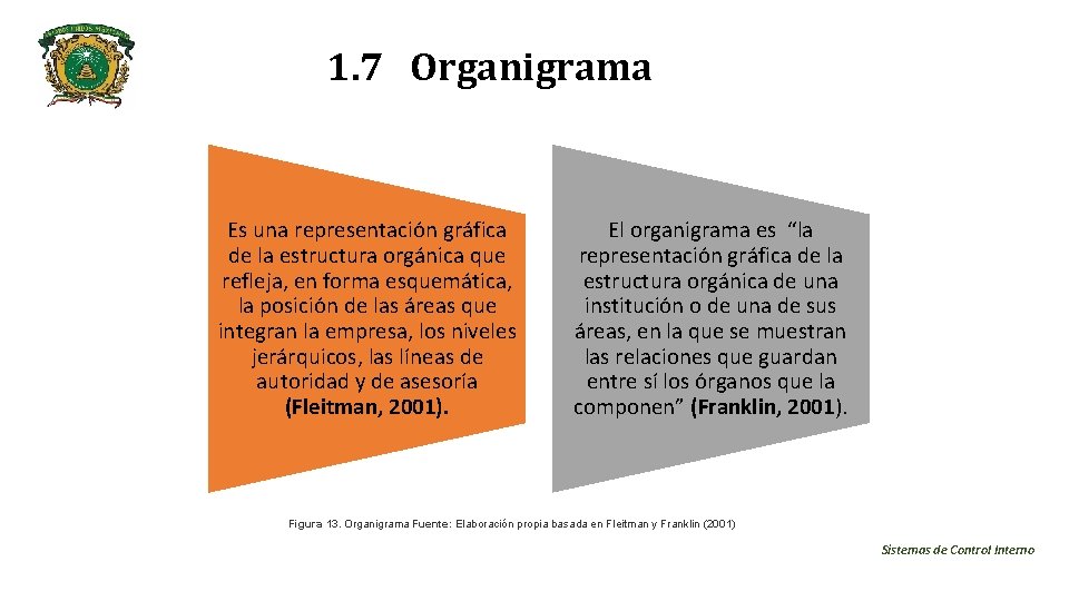 1. 7 Organigrama Es una representación gráfica de la estructura orgánica que refleja, en