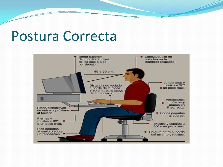 Postura Correcta 