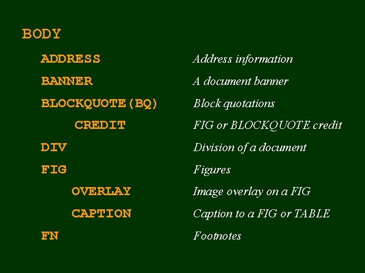 BODY ADDRESS Address information BANNER A document banner BLOCKQUOTE(BQ) Block quotations CREDIT FIG or