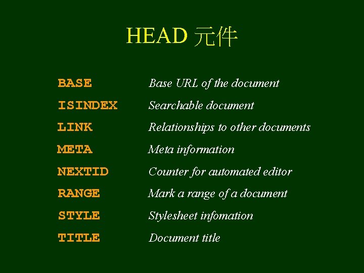 HEAD 元件 BASE Base URL of the document ISINDEX Searchable document LINK Relationships to