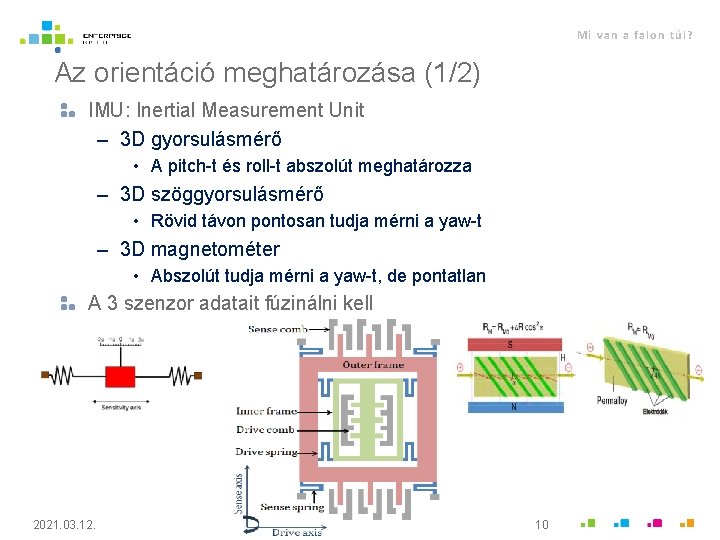 Mi van a falon túl? Az orientáció meghatározása (1/2) IMU: Inertial Measurement Unit –