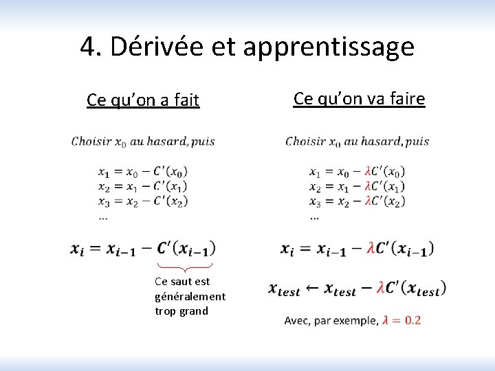 4. Dérivée et apprentissage Ce qu’on va faire Ce qu’on a fait Ce saut