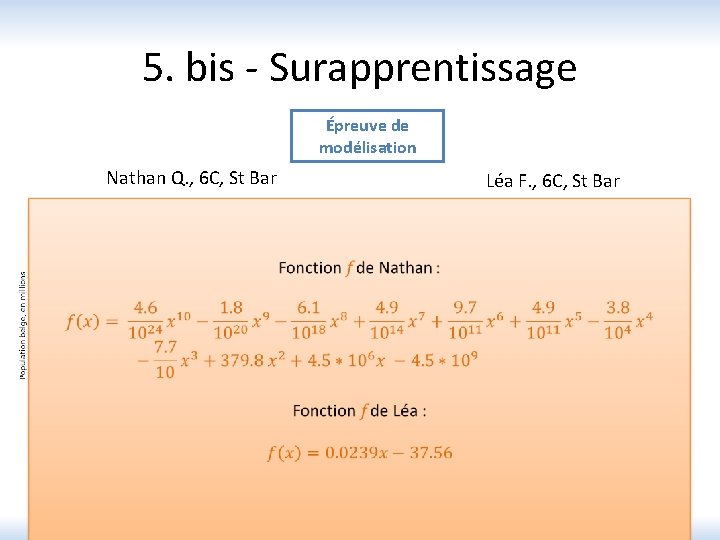 5. bis - Surapprentissage Épreuve de modélisation Nathan Q. , 6 C, St Bar