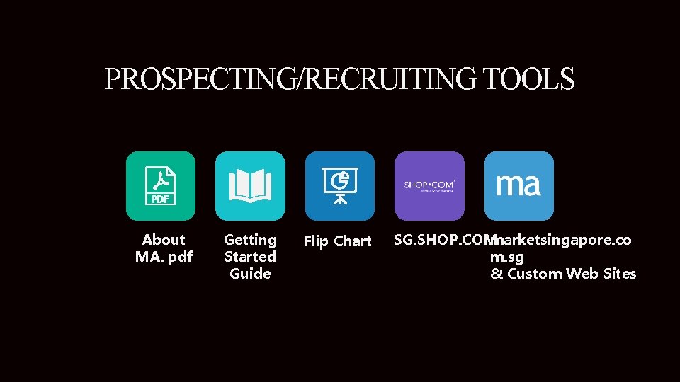 PROSPECTING/RECRUITING TOOLS About MA. pdf Getting Started Guide Flip Chart SG. SHOP. COM marketsingapore.