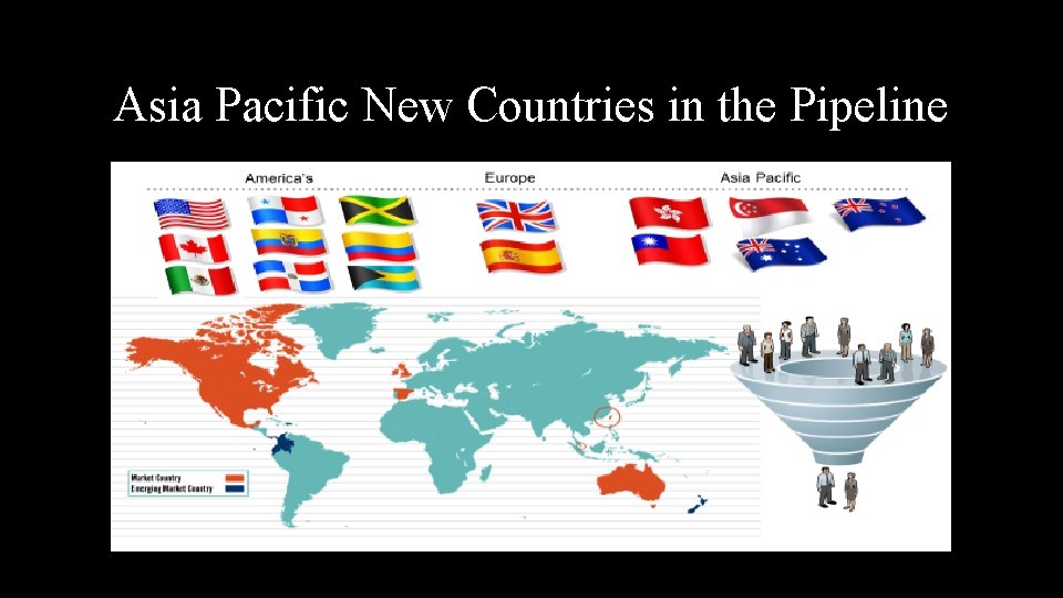 Asia Pacific New Countries in the Pipeline 