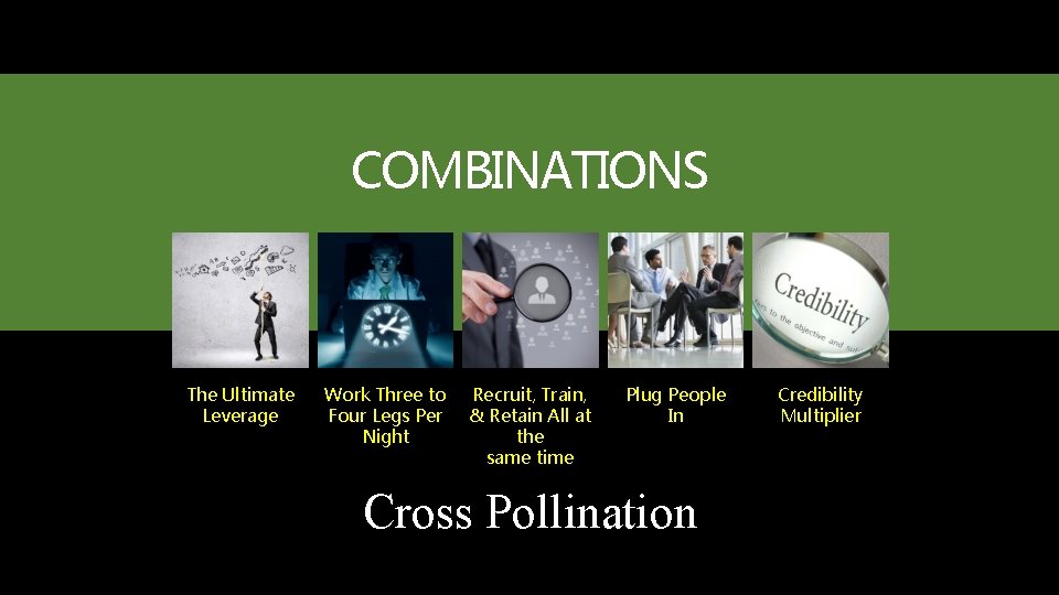 COMBINATIONS The Ultimate Leverage Work Three to Four Legs Per Night Recruit, Train, &