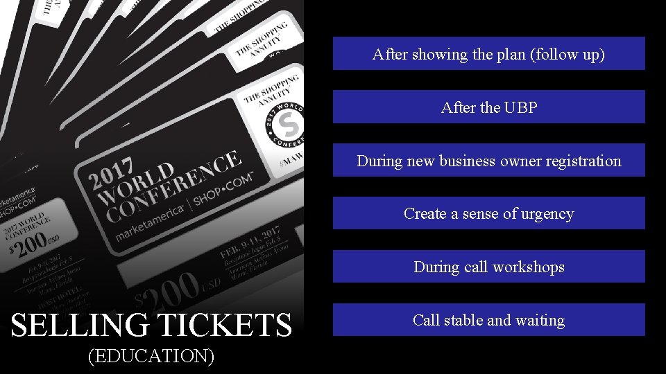After showing the plan (follow up) After the UBP During new business owner registration