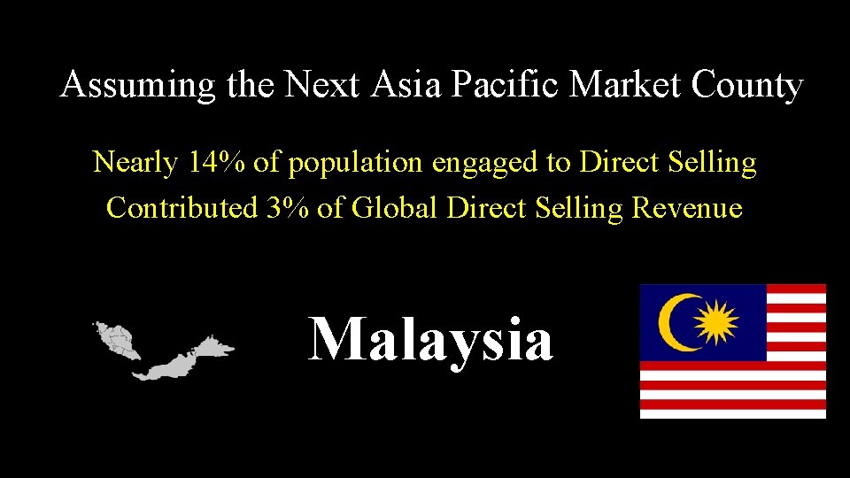 Assuming the Next Asia Pacific Market County Nearly 14% of population engaged to Direct