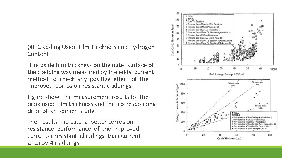  (4) Cladding Oxide Film Thickness and Hydrogen Content The oxide film thickness on