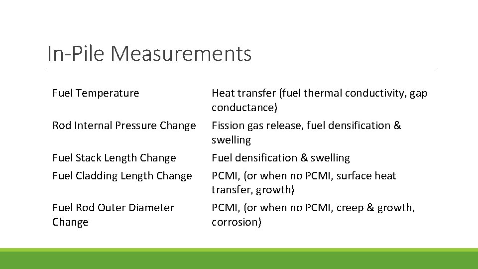 In-Pile Measurements Fuel Temperature Heat transfer (fuel thermal conductivity, gap conductance) Rod Internal Pressure