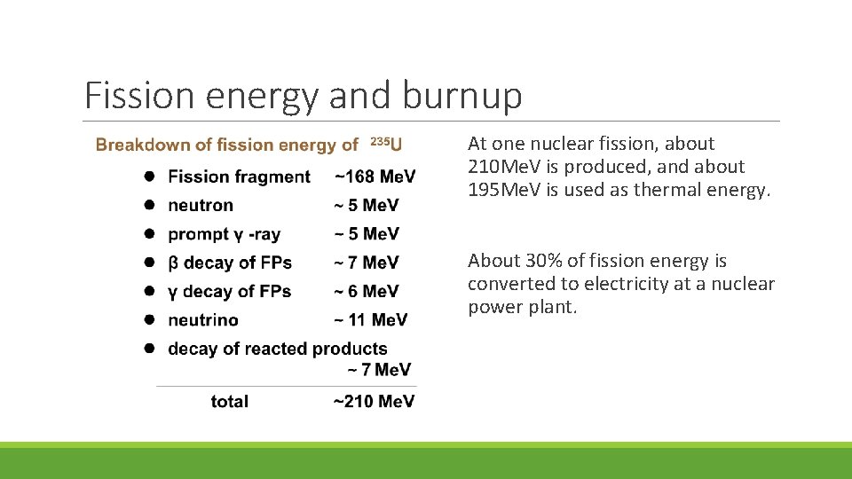 Fission energy and burnup At one nuclear fission, about 210 Me. V is produced,
