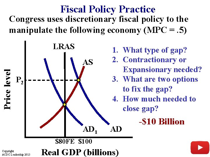 Fiscal Policy Practice Congress uses discretionary fiscal policy to the manipulate the following economy