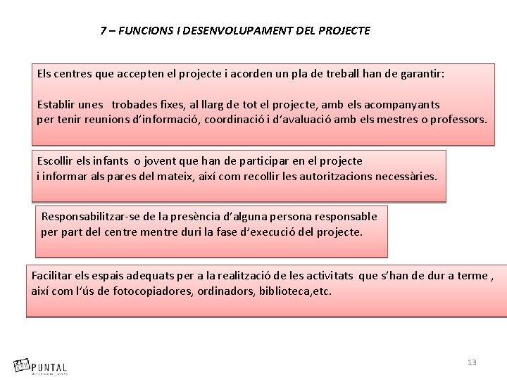 7 – FUNCIONS I DESENVOLUPAMENT DEL PROJECTE Els centres que accepten el projecte i