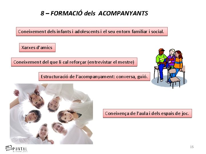 8 – FORMACIÓ dels ACOMPANYANTS Coneixement dels infants i adolescents i el seu entorn