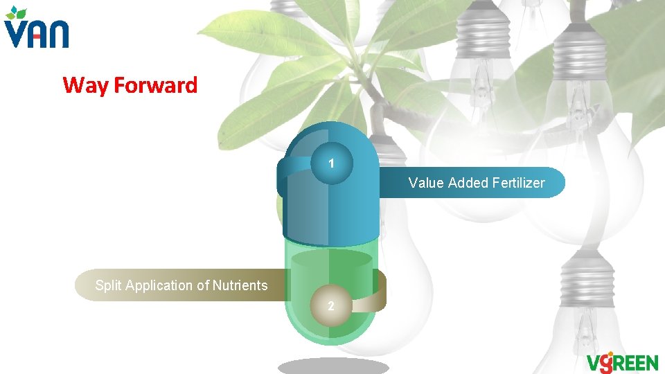 Way Forward 1 Value Added Fertilizer Split Application of Nutrients 2 Way Forward 1 Value Added Fertilizer Split Application of Nutrients 2