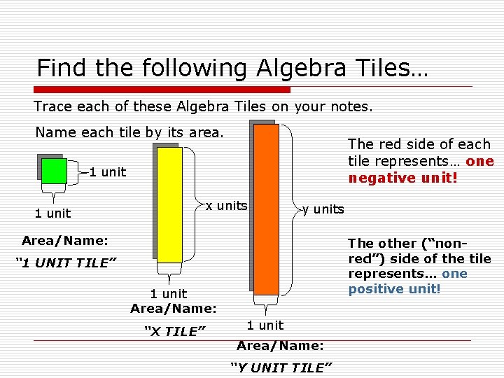 Find the following Algebra Tiles… Trace each of these Algebra Tiles on your notes.