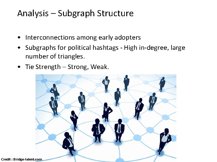 Analysis – Subgraph Structure • Interconnections among early adopters • Subgraphs for political hashtags