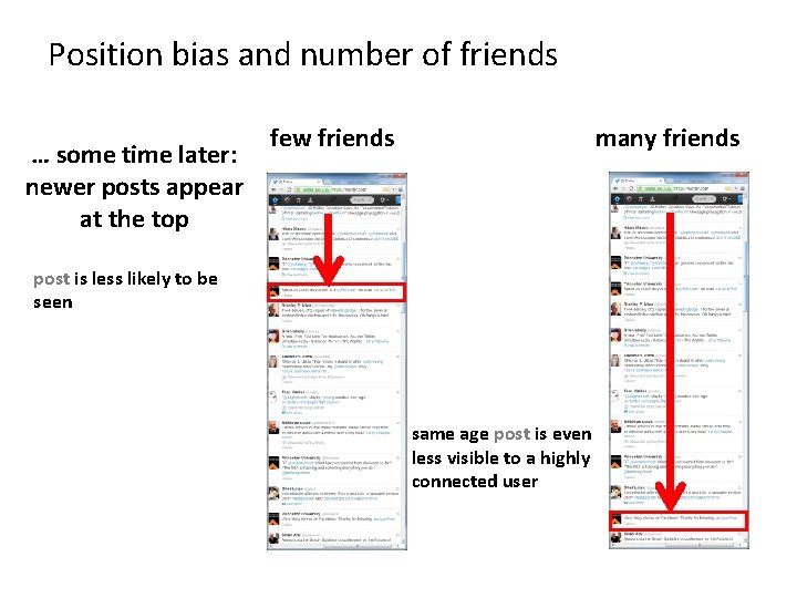 Position bias and number of friends … some time later: newer posts appear at