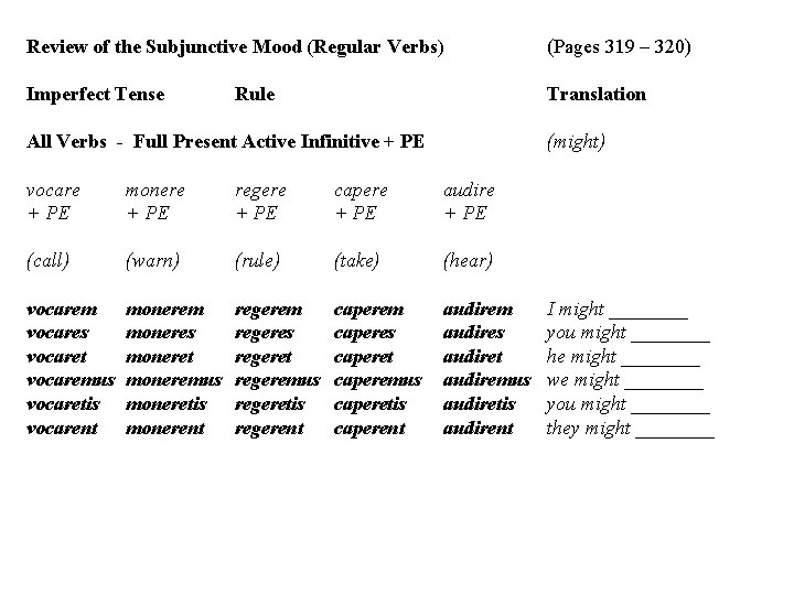 Review of the Subjunctive Mood (Regular Verbs) (Pages 319 – 320) Imperfect Tense Translation